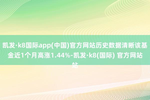 凯发·k8国际app(中国)官方网站历史数据清晰该基金近1个月高涨1.44%-凯发·k8(国际) 官方网站